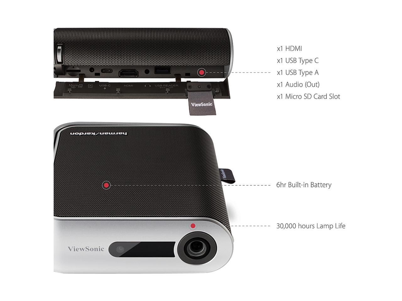 ViewSonic M1 Portable Projector with Auto Keystone Dual Harman Kardon