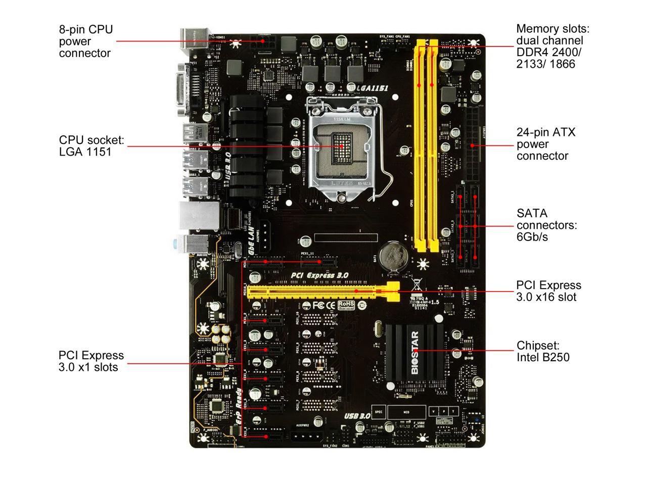 Biostar Tb250 Btc 8 Gpu Support Lga 1151 Core I7 I5 I3 Lga1151 Intel B250 Ddr4 Newegg Com