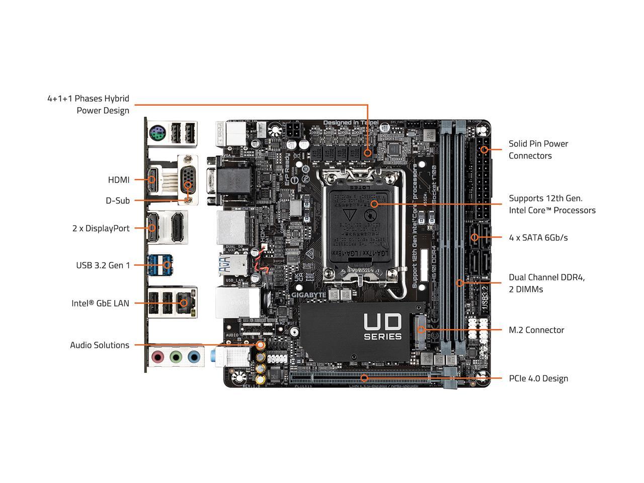 gigabyte h610I DDR4 itx マザーボード lga1700+spbgp44.ru