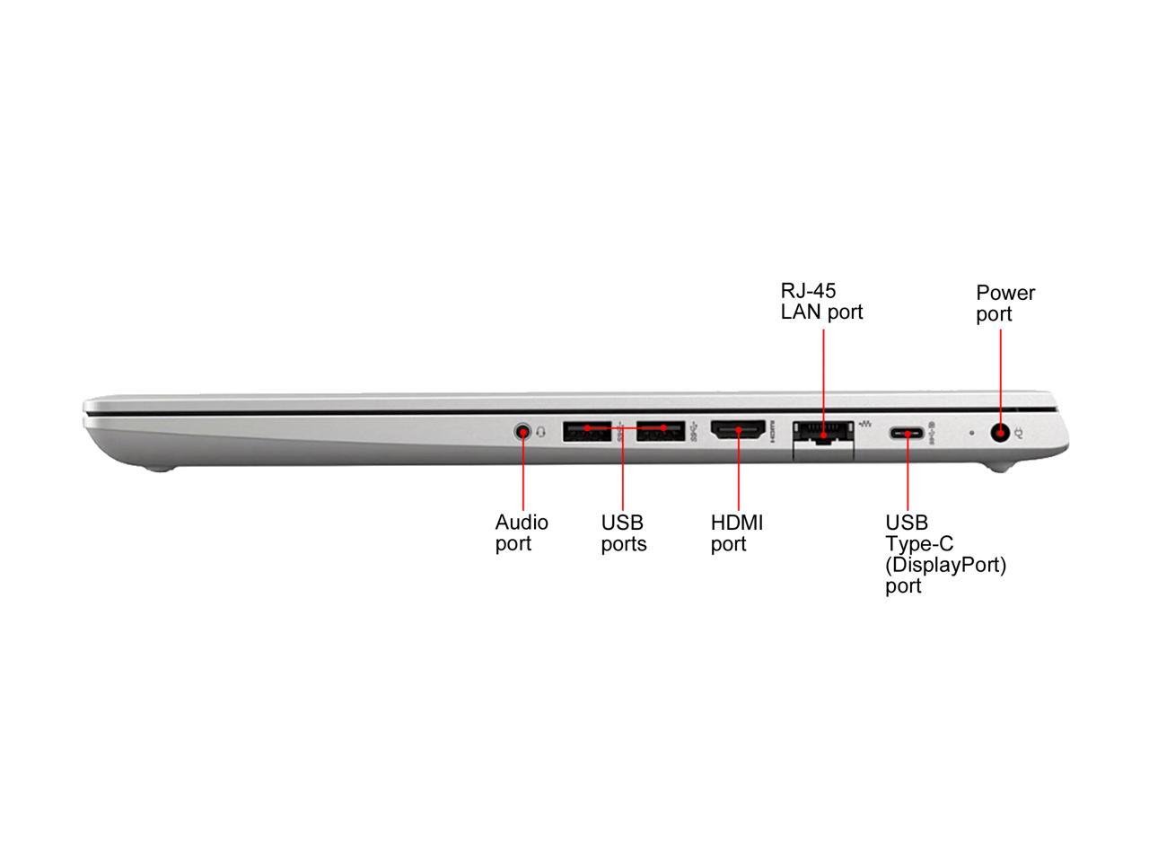 Hp probook 450 g6 5pp74ea установка ssd