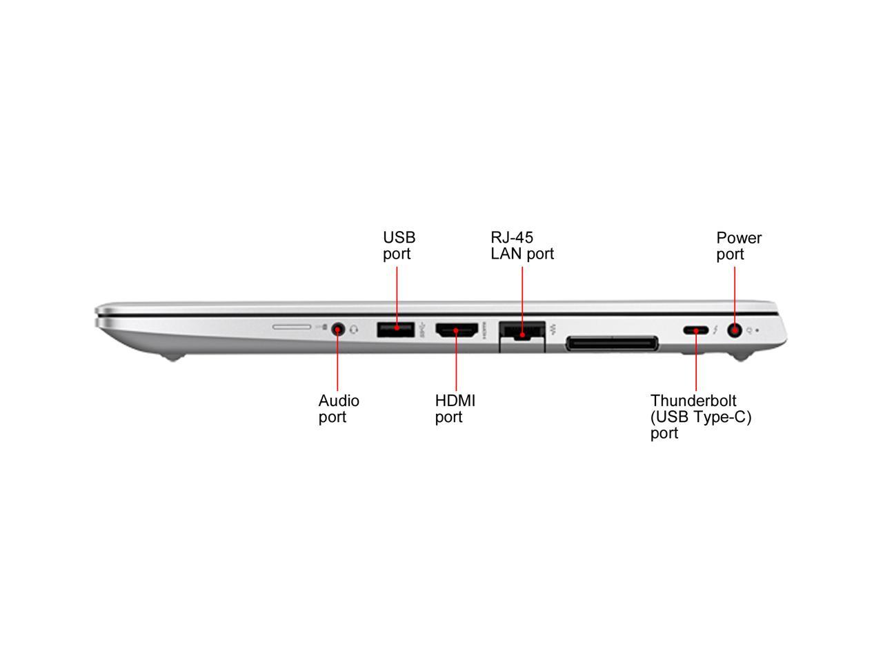 Разборка ноутбука hp elitebook 840 g6