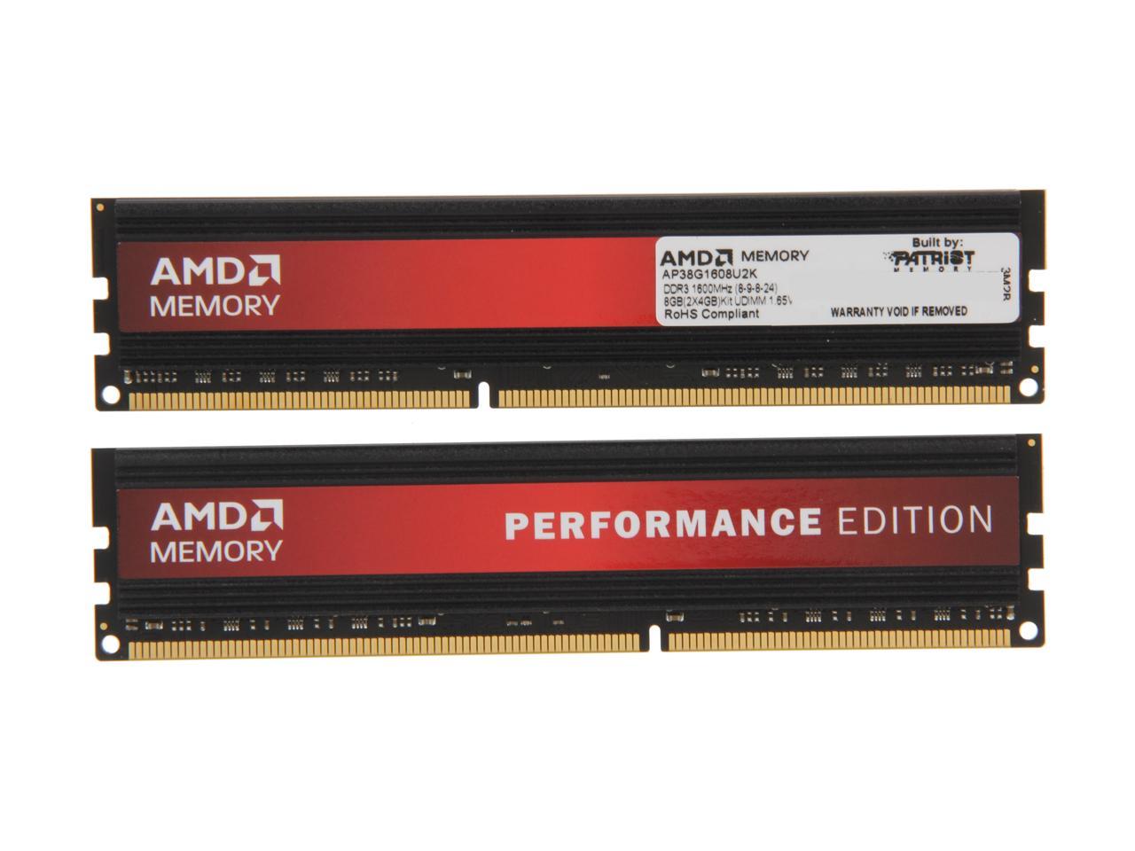 Amd ddr 4. AMD Performance.