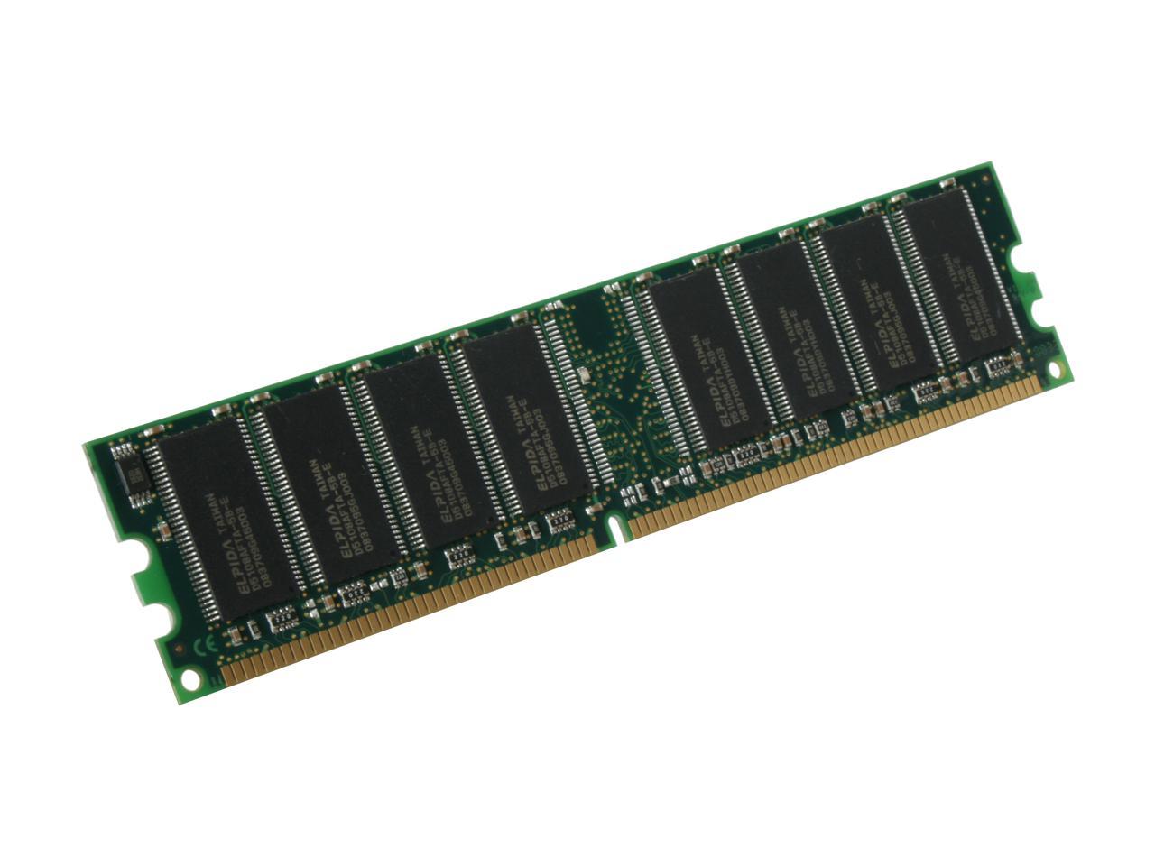 Какая характеристика описывает ddr sdram