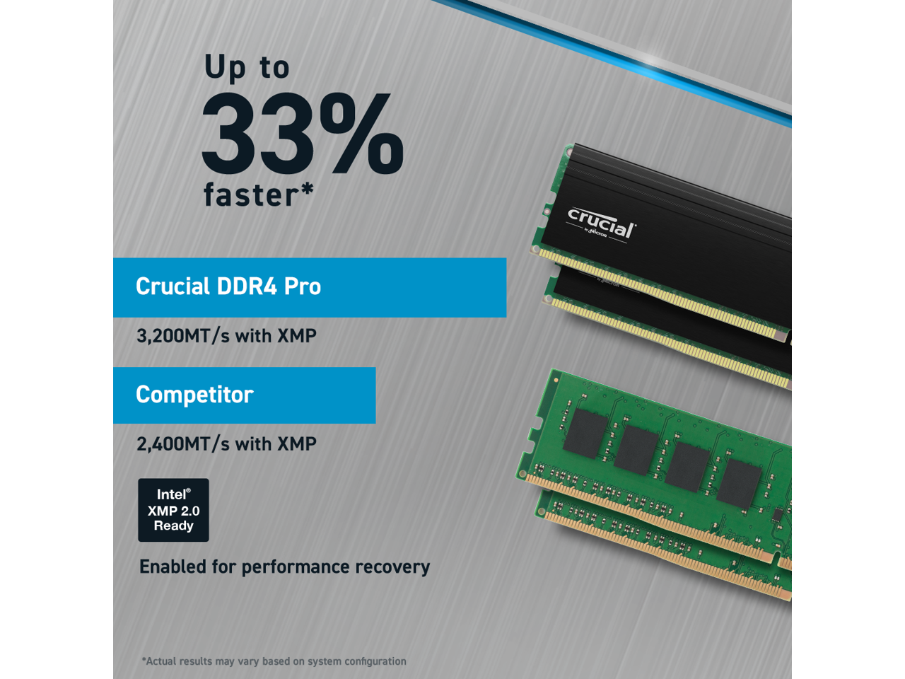 crucial-pro-32gb-2-x-16gb-288-pin-pc-ram-ddr4-3200-pc4-25600