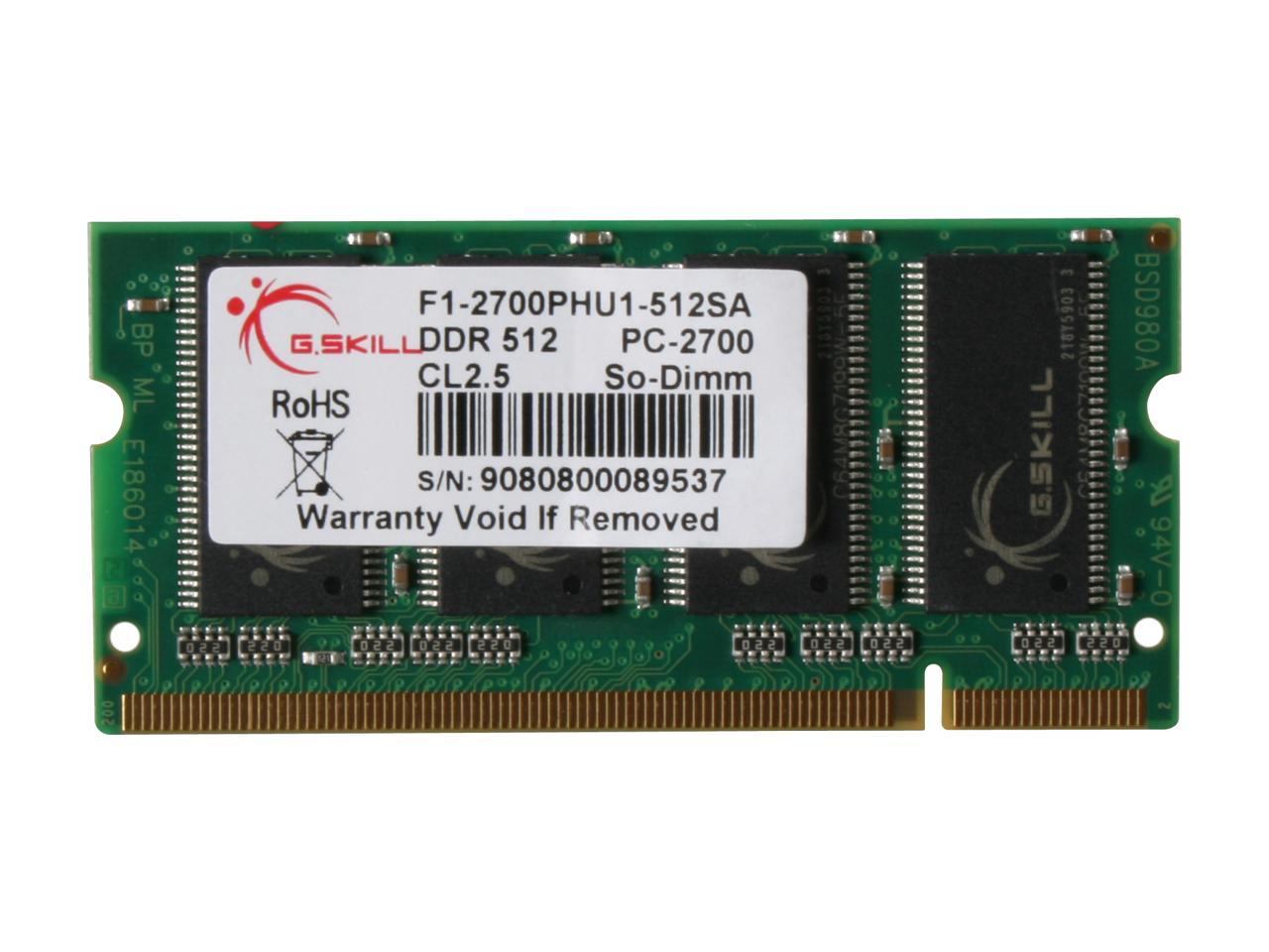 Тип оперативной памяти ddr 333 pc 2700