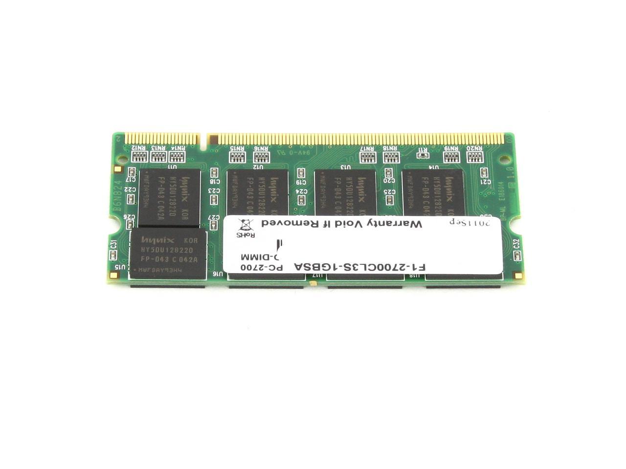 Тип оперативной памяти ddr 333 pc 2700