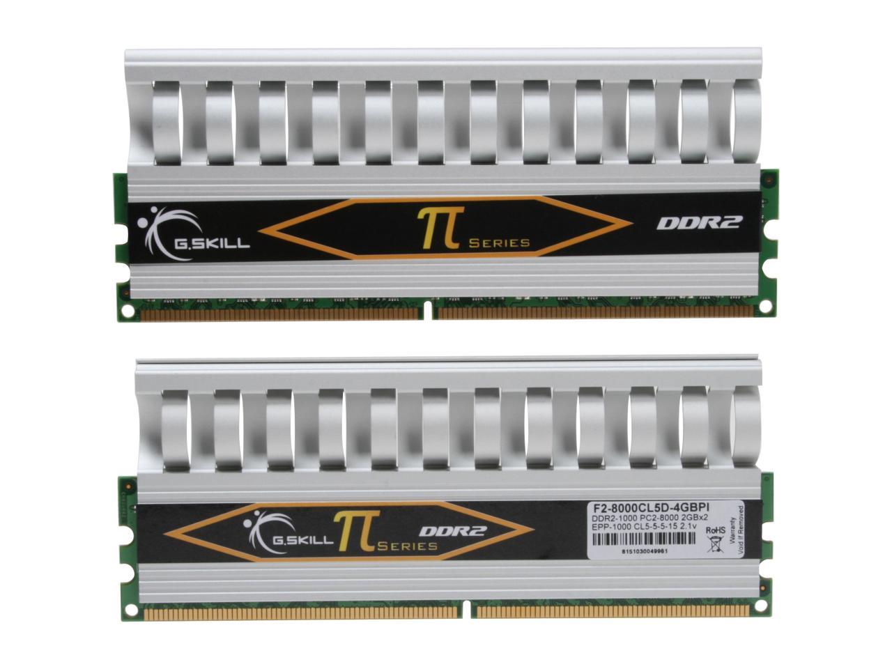 G.SKILL 4GB (2 X 2GB) DDR2 1000 (PC2 8000) Dual Channel Kit Desktop ...