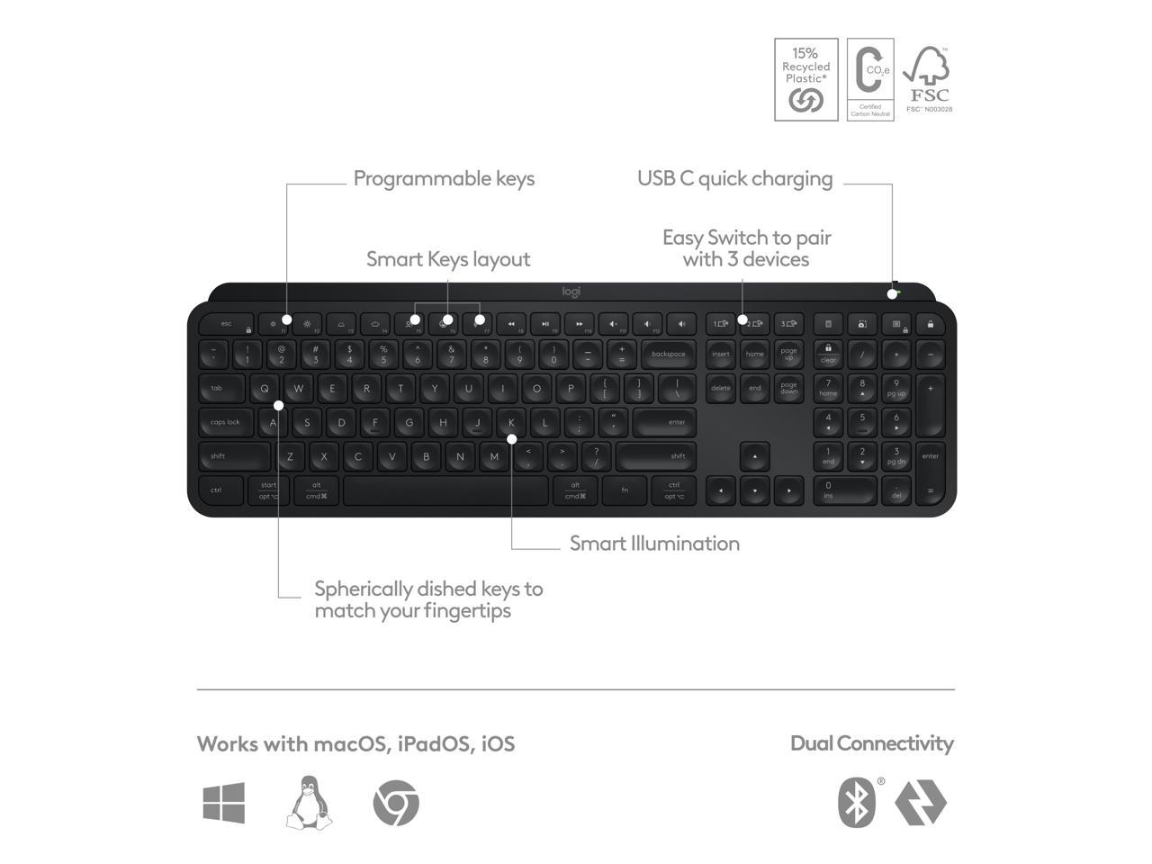 Logitech MX Keys S Wireless Keyboard, Low Profile, Fluid Precise Quiet ...