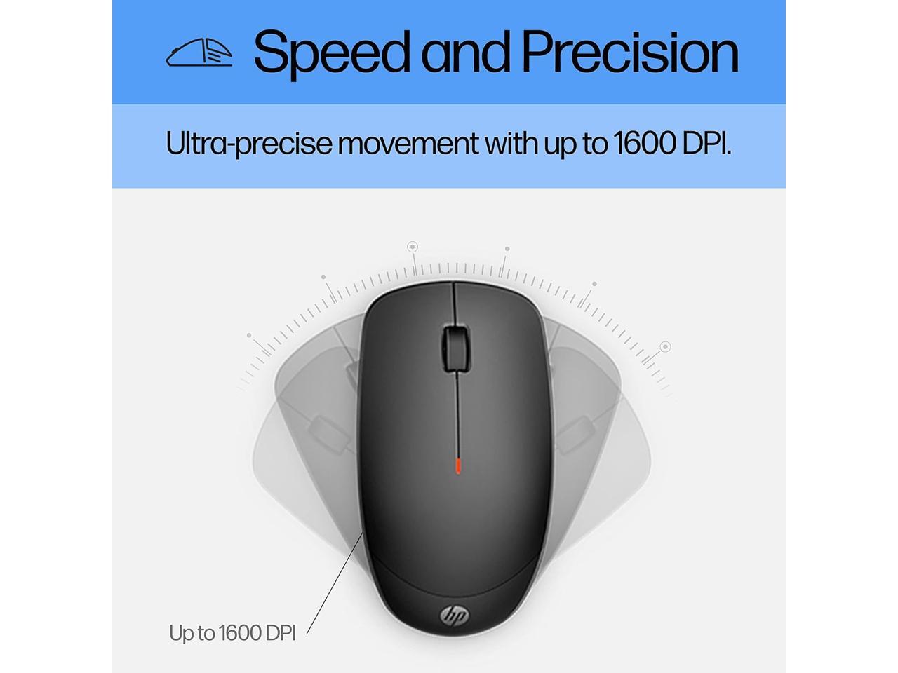 HP 230 Wireless Mouse and Keyboard Combo (18H24AA) - Newegg.com
