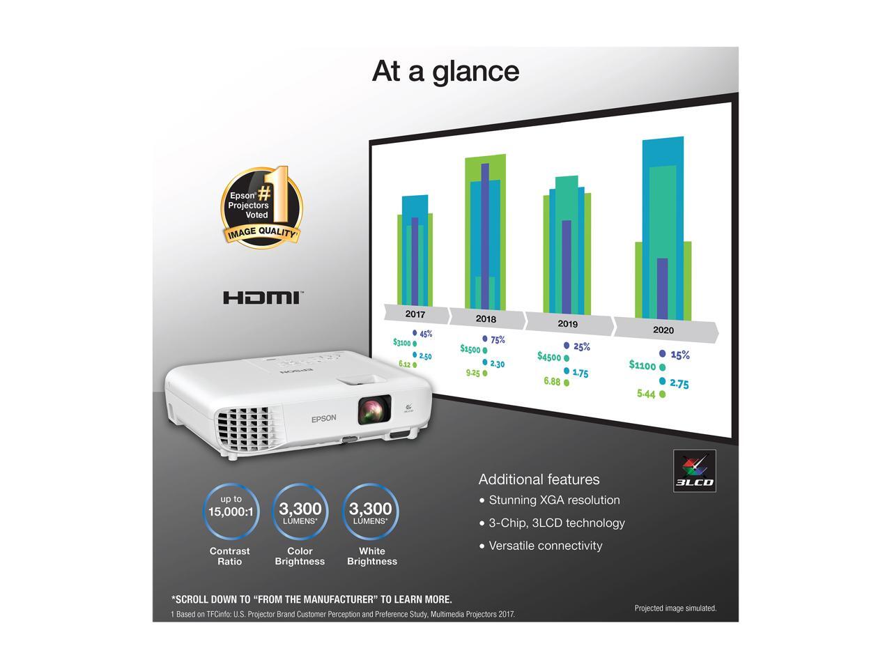 EPSON VS260 XGA 1024 x 768 3300 Lumens 3LCD Projector