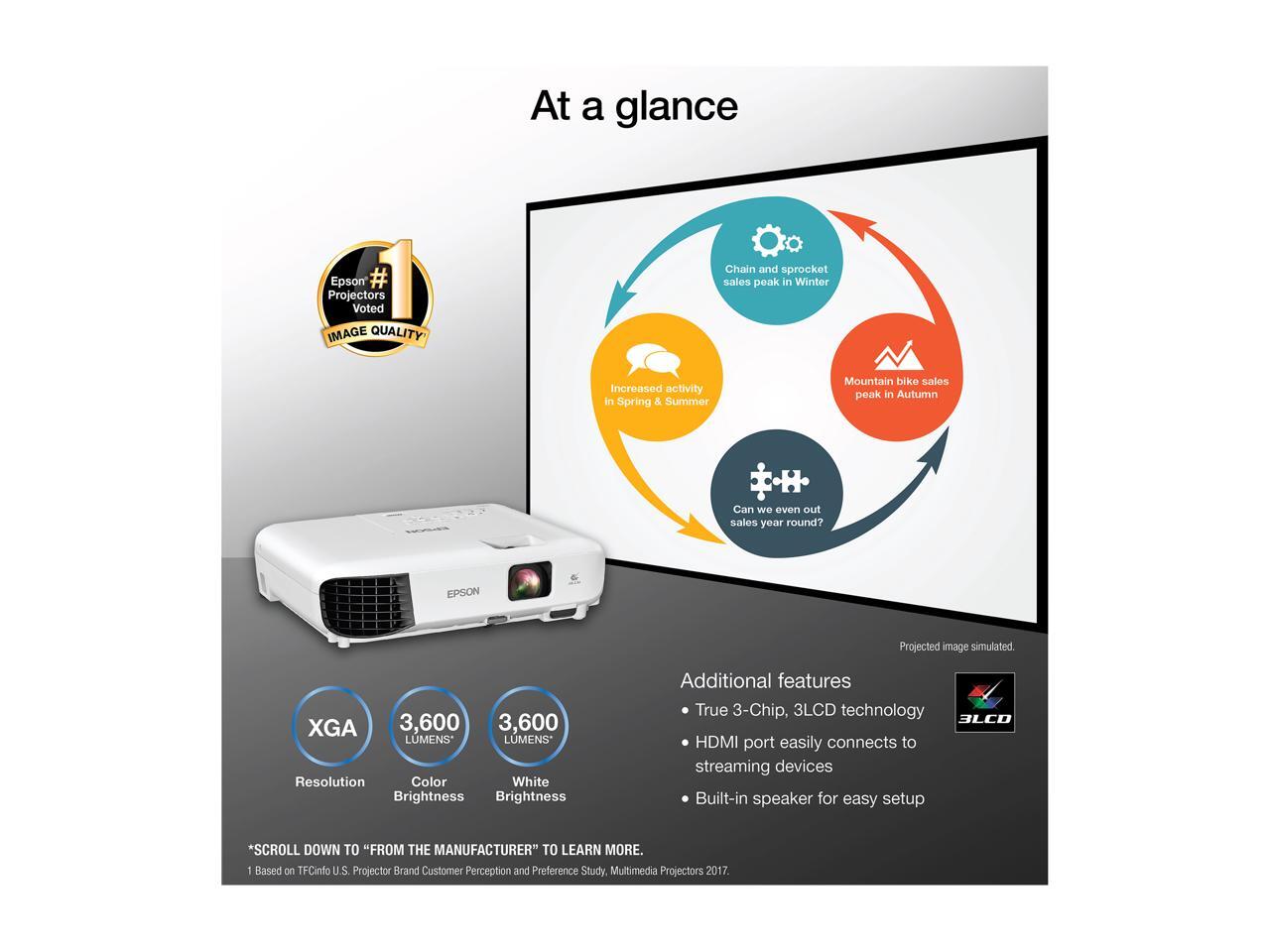 EPSON EX3280 3Chip 3LCD XGA Projector