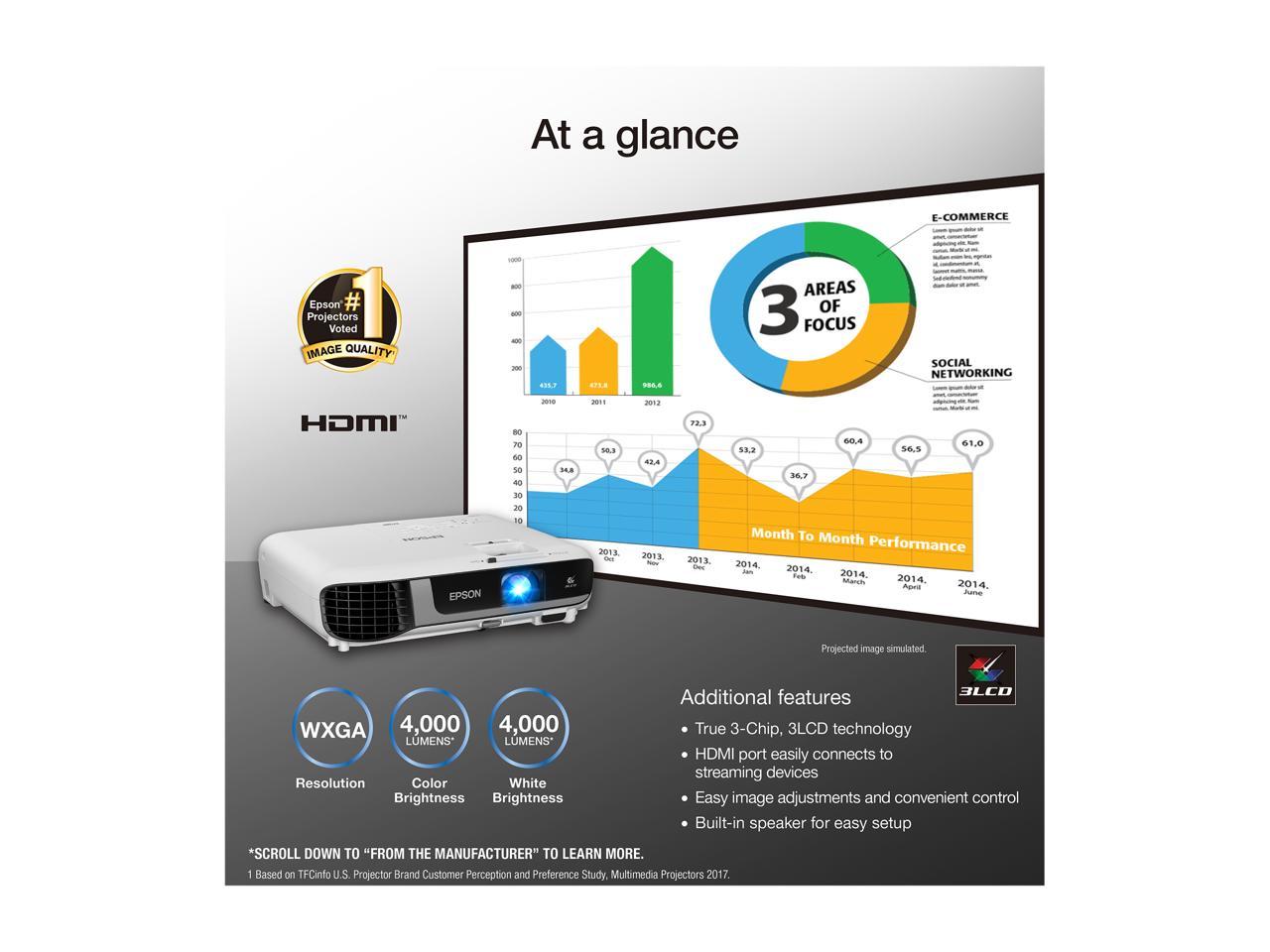 Epson Pro EX7280 3Chip 3LCD WXGA Projector, 4,000 Lumens Color