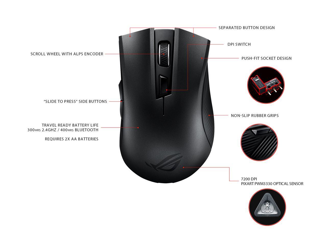 ASUS ROG Strix Carry Portable Wireless + Bluetooth Ergonomic Optical ...
