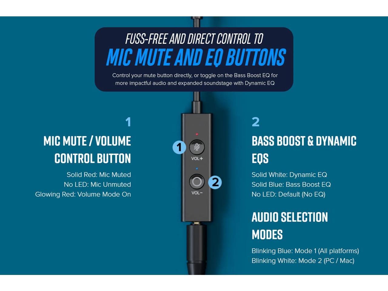 Creative Sound Blaster Play! 4 HiRes USBC Sound Adapter for Windows