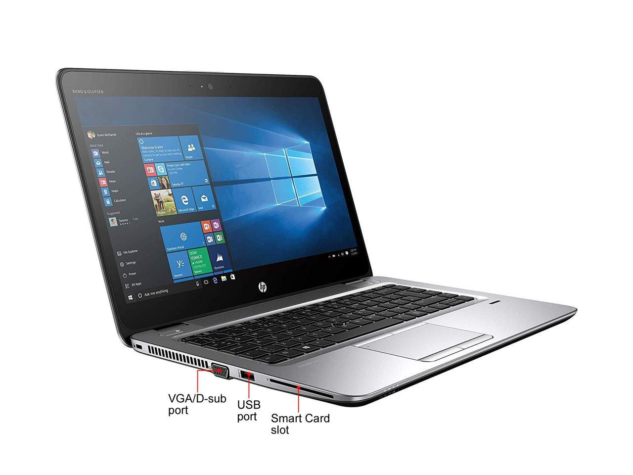 Hp elitebook 745 обзор