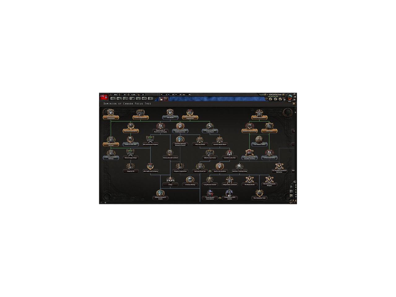 hearts of iron 4 dlc recommended list