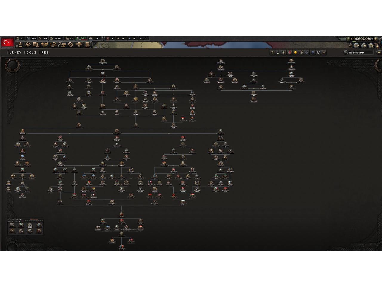 hoi4 focus tree maker