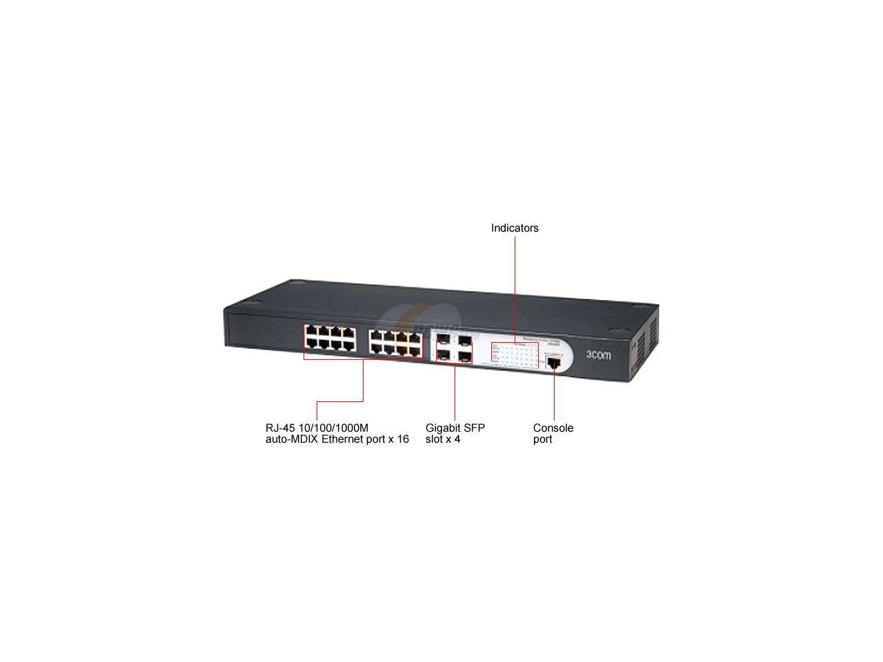 3com baseline 2916 sfp plus настройка