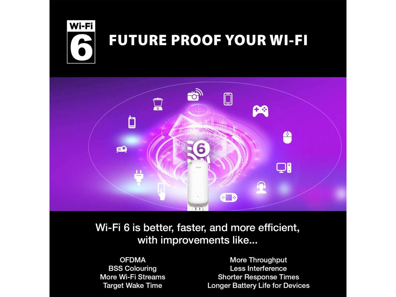 DLink AX1800 Mesh WiFi 6 Range Extender Dual Band, MUMIMO, Mesh