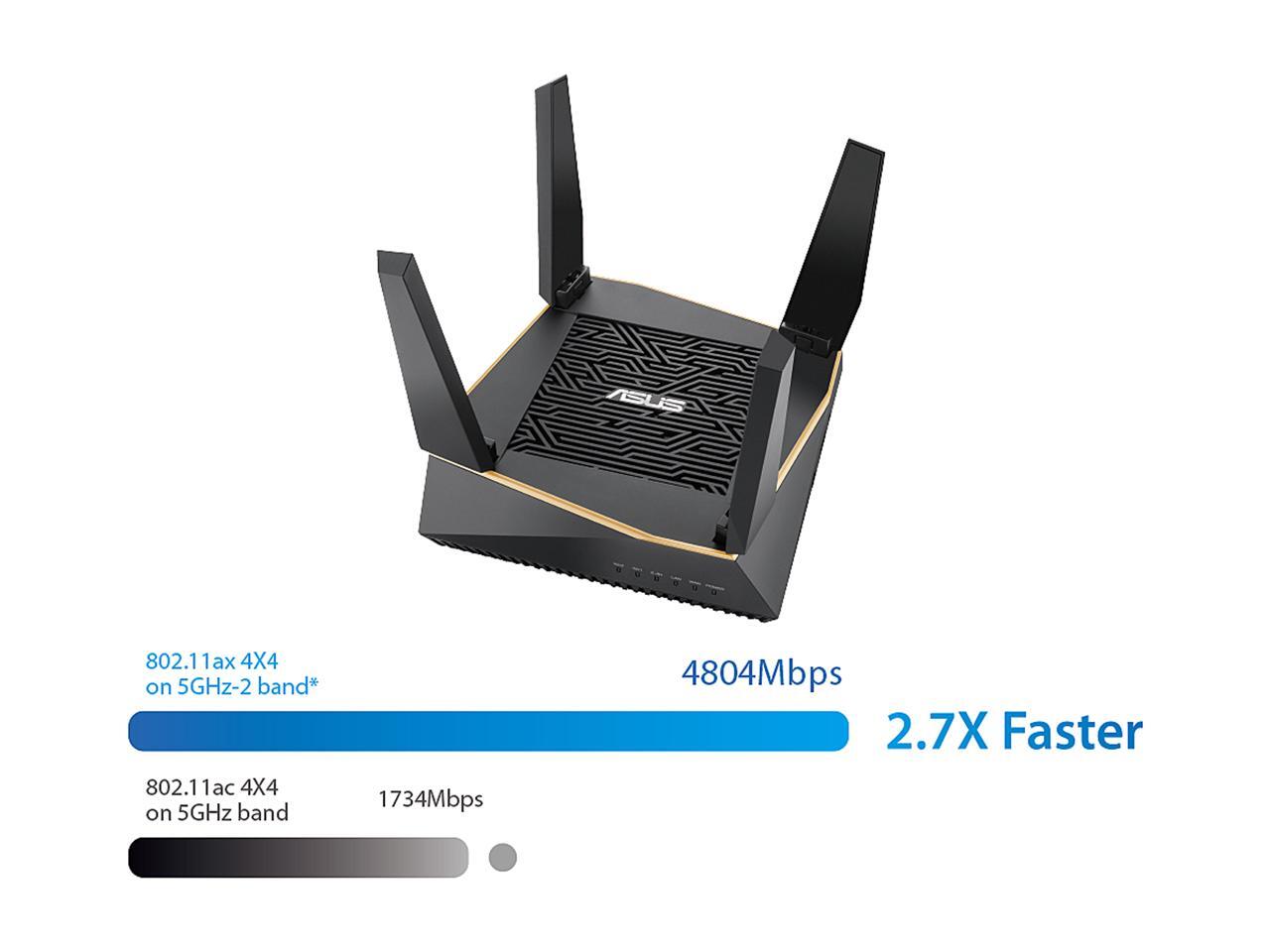 ASUS RT-AX92U/CA AX6100 Tri-band WiFi 6 (802.11ax) Router - Newegg.com