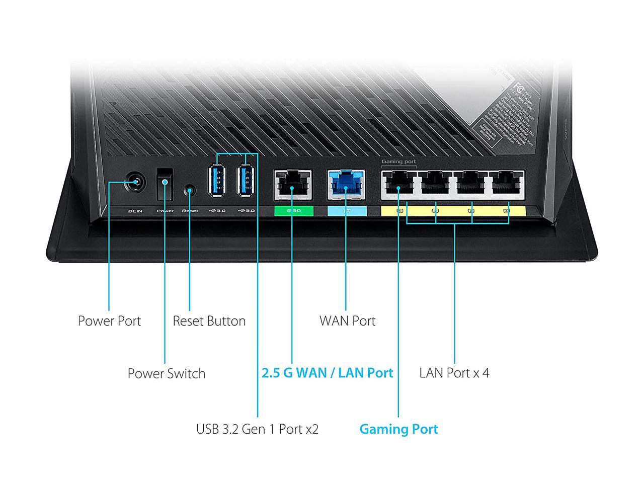 ASUS RTAX86U AX5700 Dual Band WiFi 6 Gaming Router 802.11ax, up to