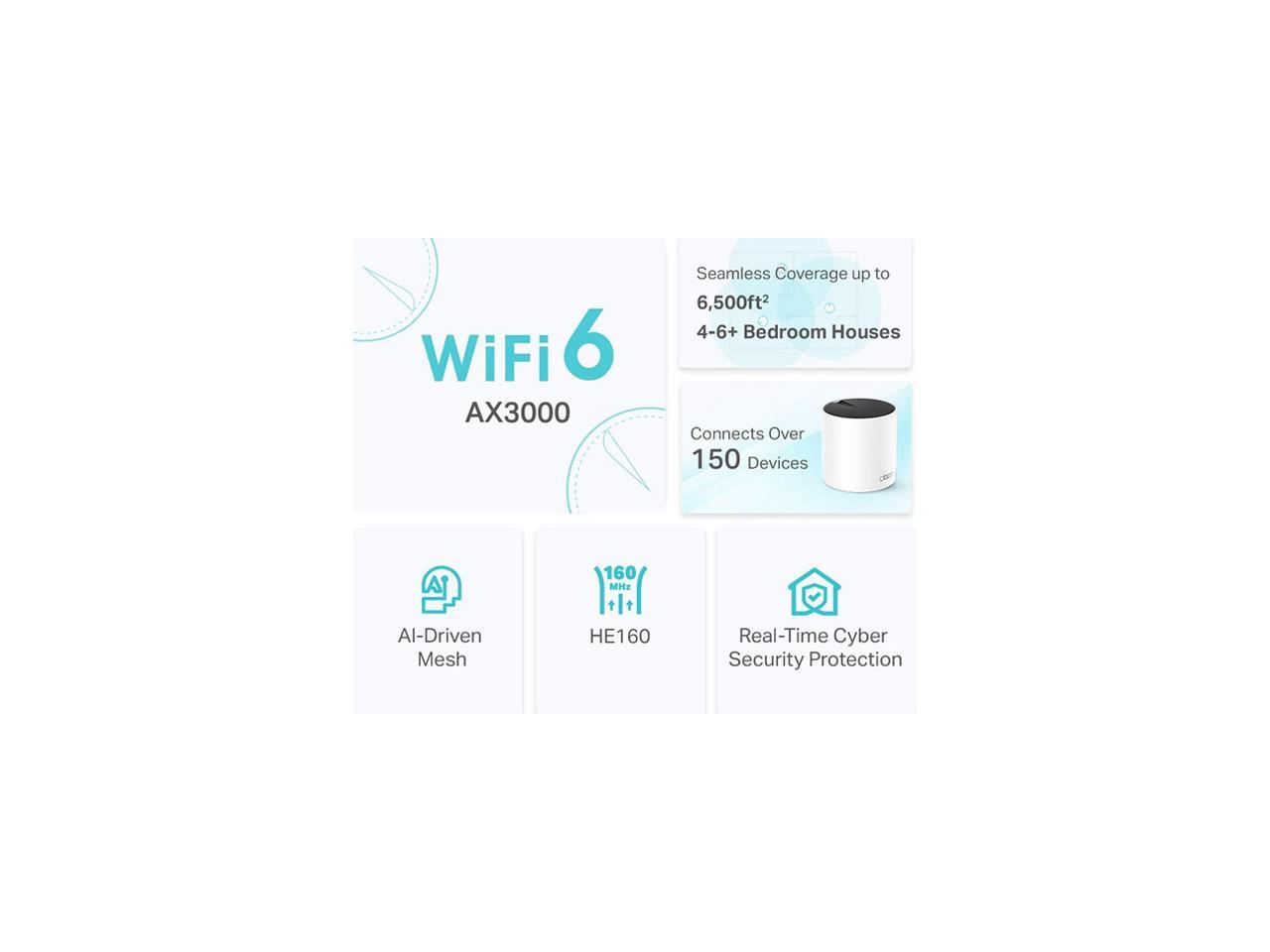 TPLink Deco AX3000 WiFi 6 Mesh System(Deco X55) Covers up to 6500 Sq