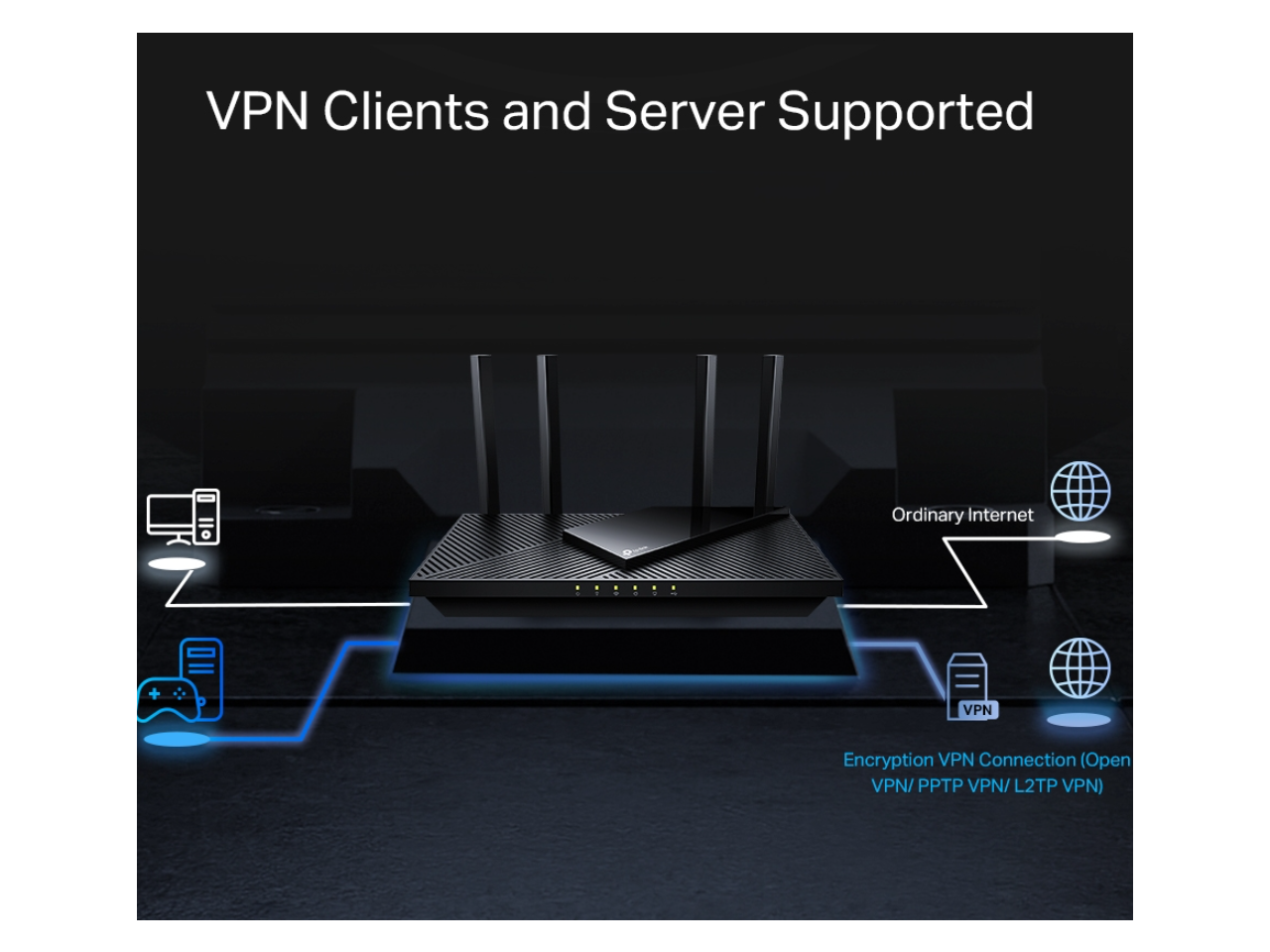 TPLink AX3000 WiFi 6 Router (Archer AX55 Pro)