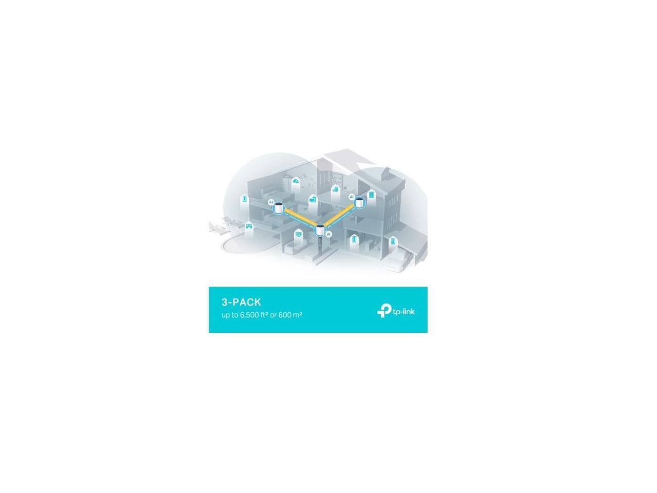 TP-Link Deco X55 Pro(3-Pack) Dual Band WiFi 6 AX3000 Whole Home Mesh ...