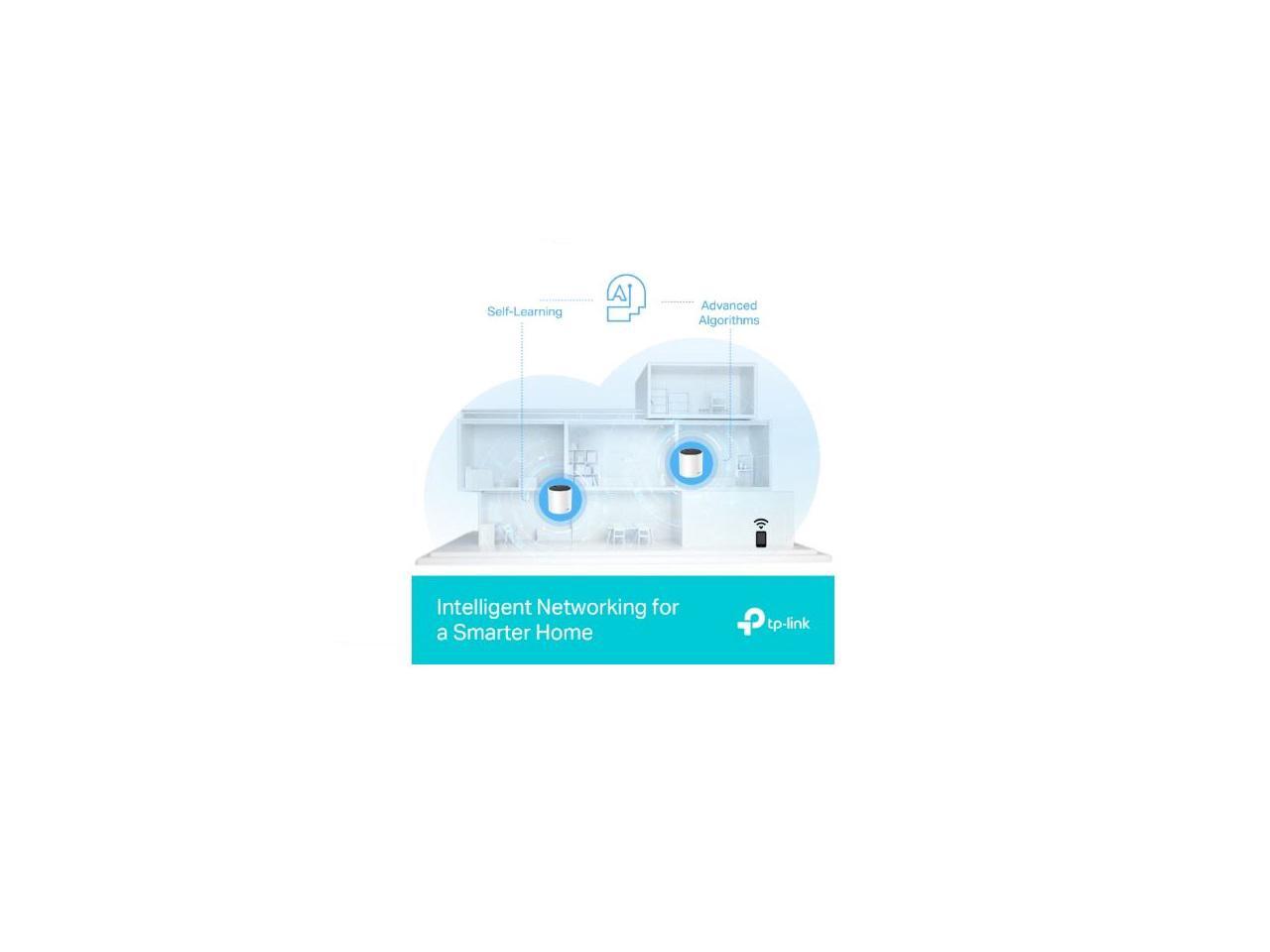 TP-Link Deco X55 Pro(3-Pack) Dual Band WiFi 6 AX3000 Whole Home Mesh ...