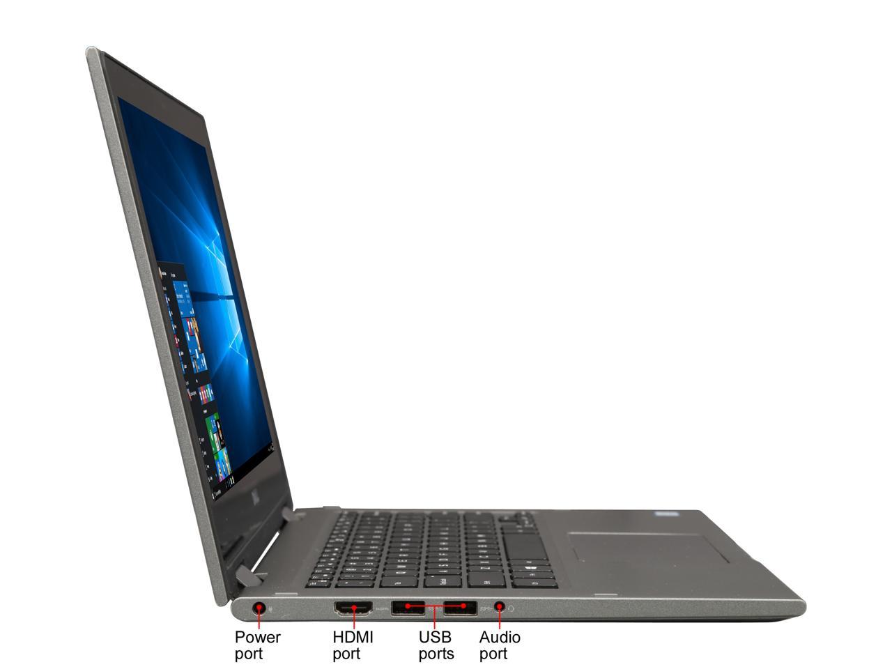 Dell inspiron 13 5378 обзор