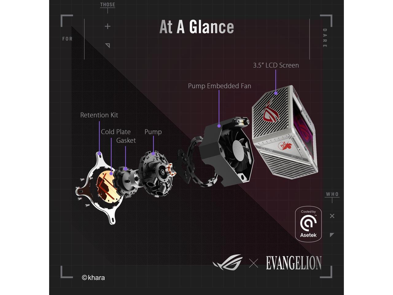 ryujin ii 360 argb eva edition