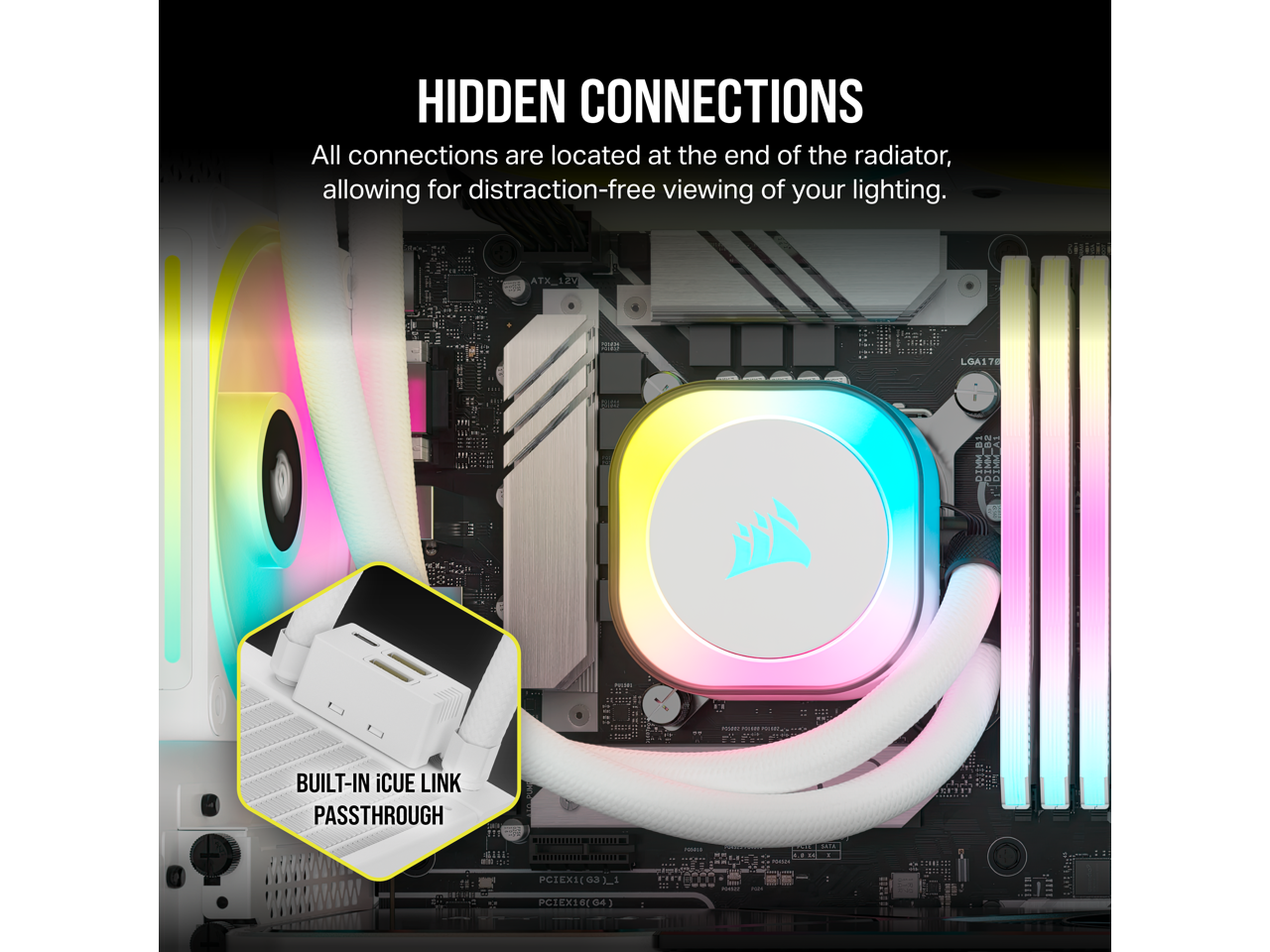 CORSAIR iCUE LINK H150i RGB Liquid CPU Cooler QX120 RGB Fans White