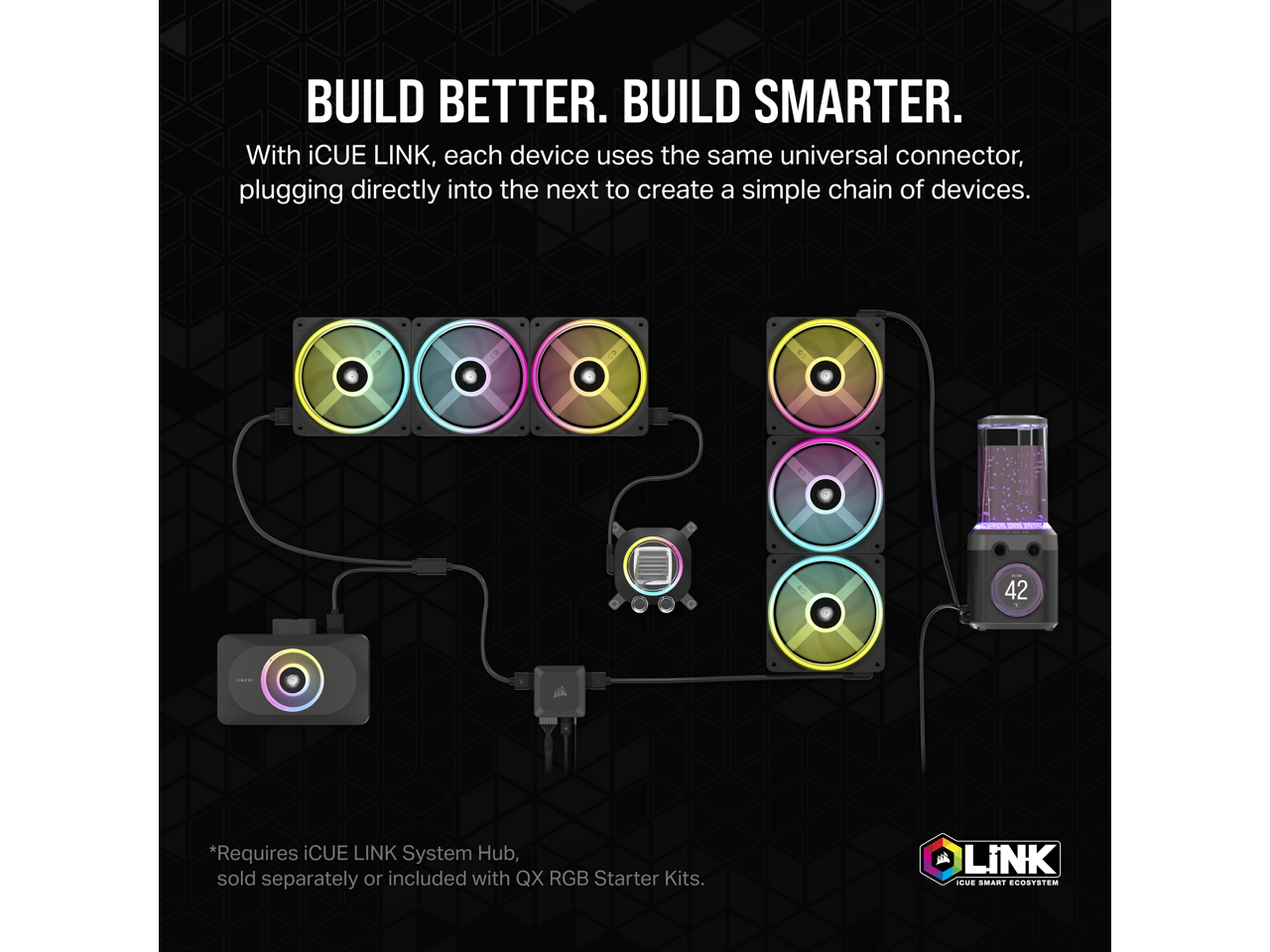 CORSAIR iCUE LINK XG3 RGB Hybrid GPU Water Block Hybrid Custom