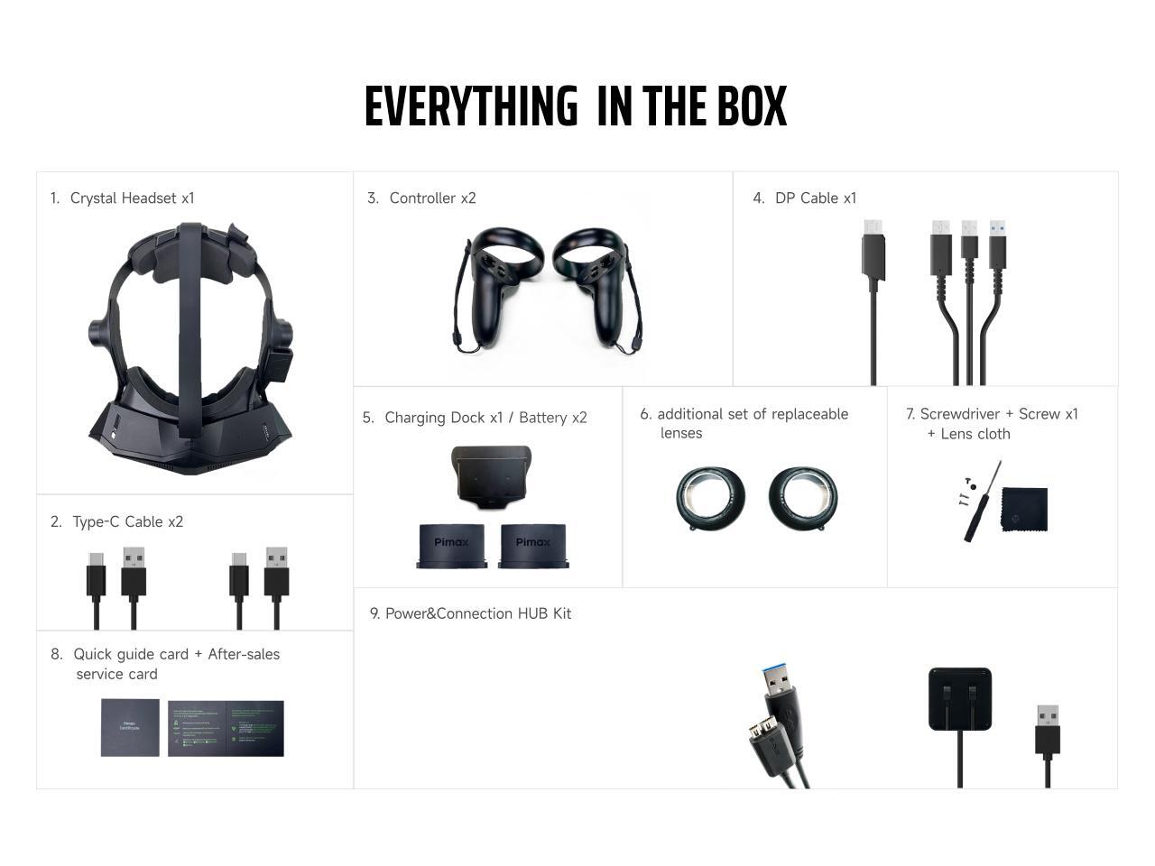 Pimax Crystal VR Headsets With controllersDual Engines of PC VR with 8G+256G Virtual Reality
