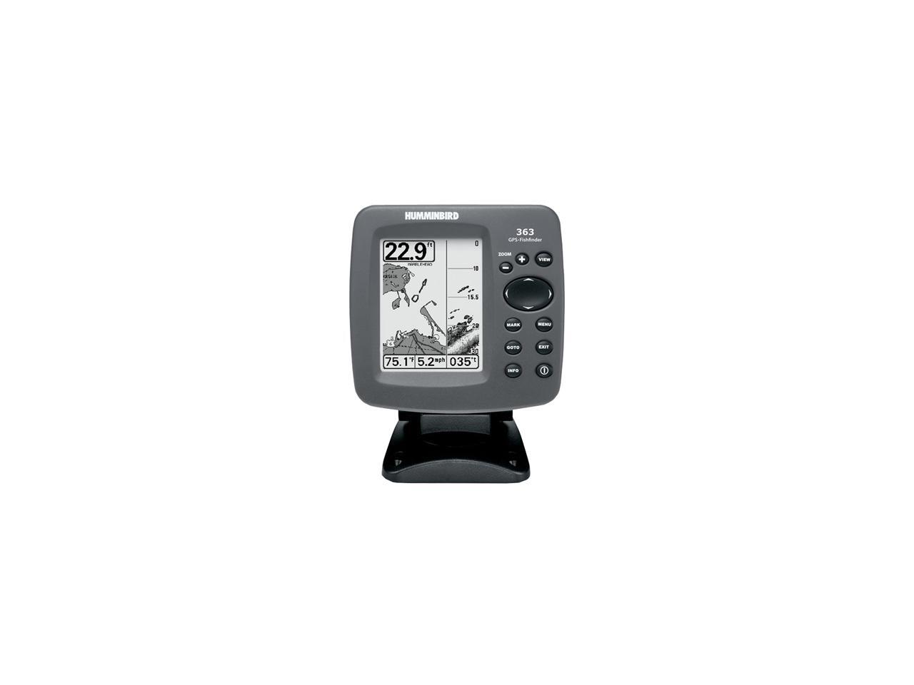 expert gps waypoint types