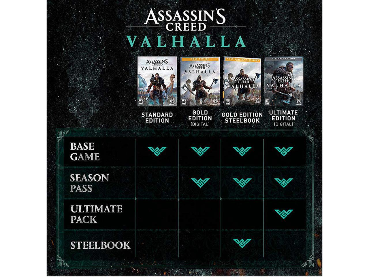 Assassins Creed Valhalla - XBox One - Newegg.com