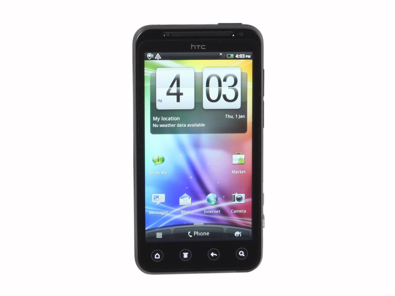 Htc evo 3d обзор