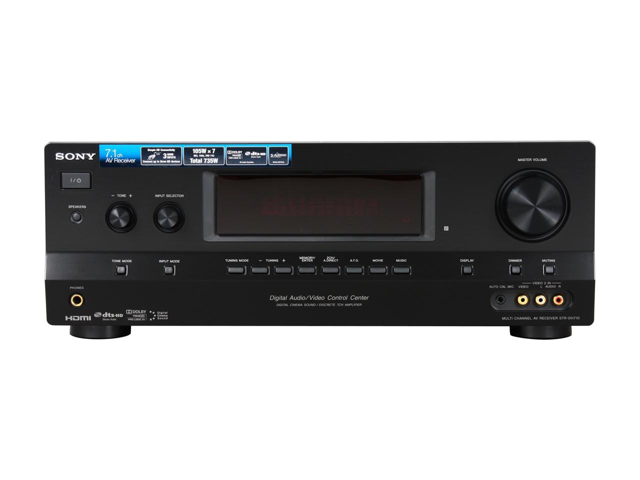 SONY 7.1Channel Home Theater A/V Receiver STRDH710