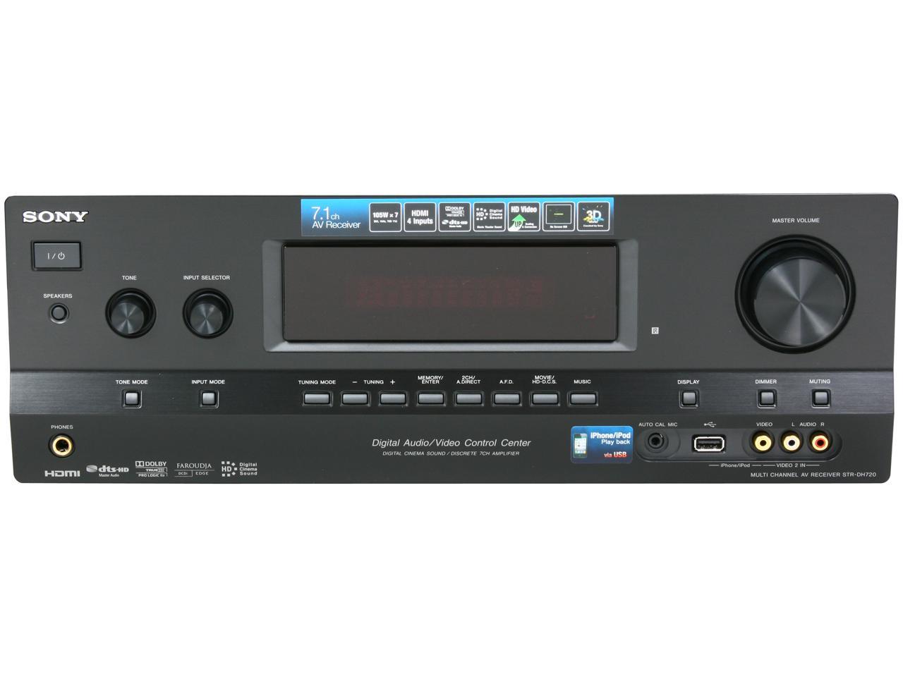 SONY STRDH720 7.1Channel 3D A/V Receiver