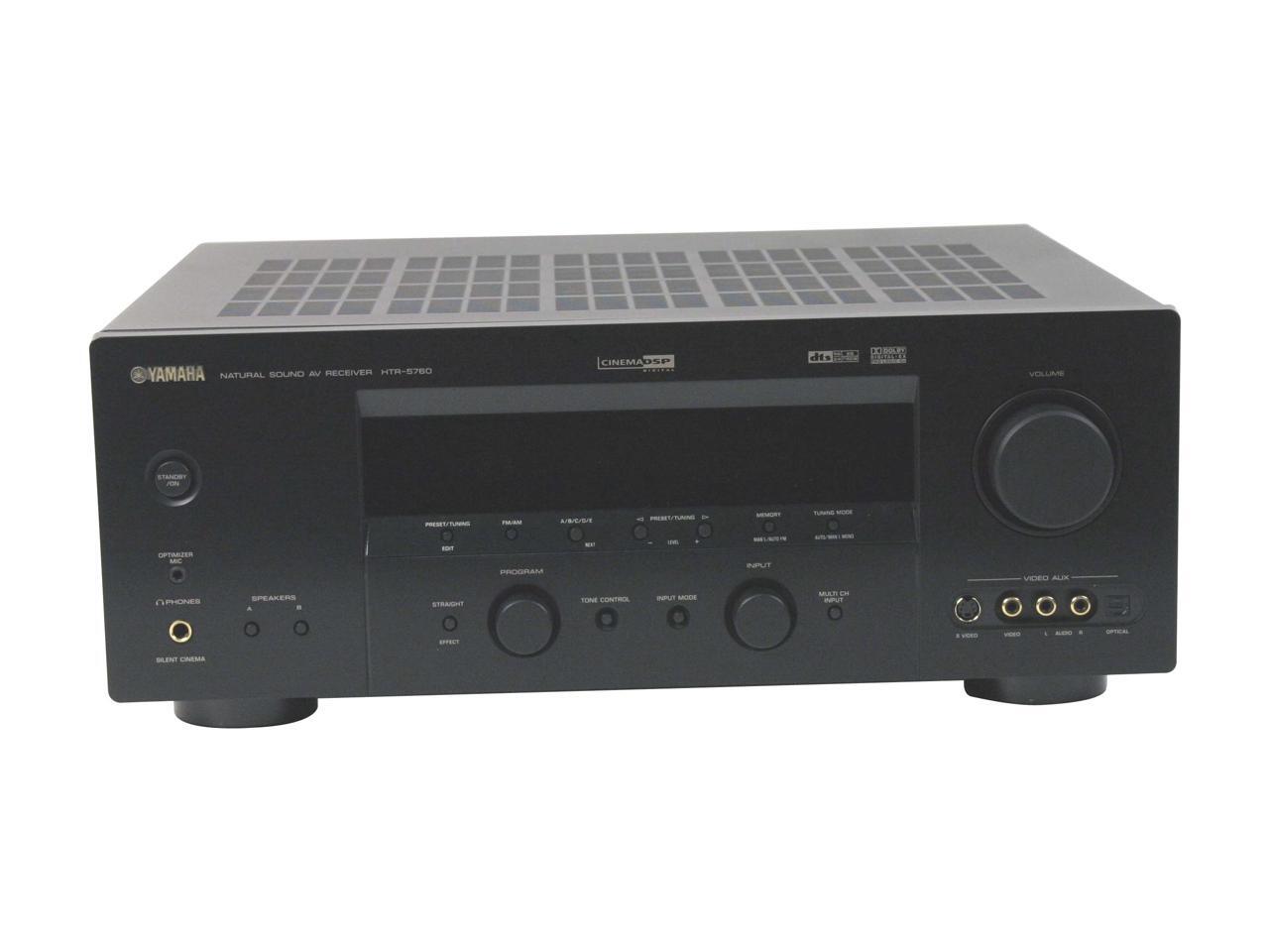 YAMAHA HTR5760 7.1Channel Digital Home Theater Receiver