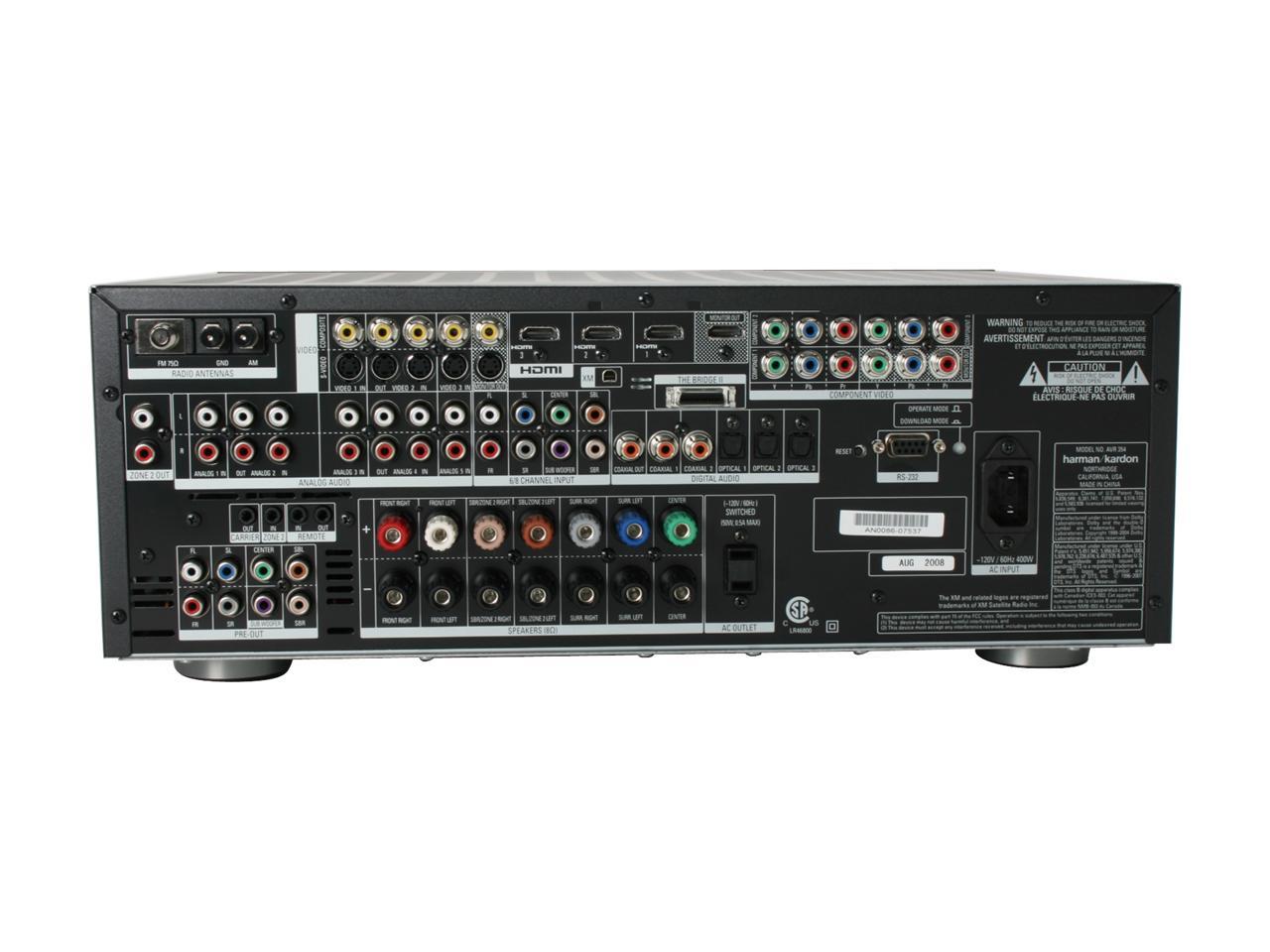 avr 354