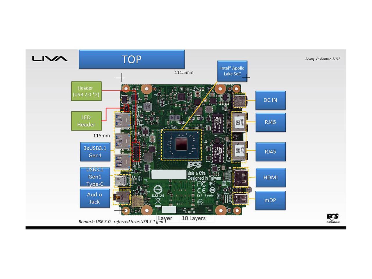 Ecs Liva Z Mini Pc Intel Apollo Lake N40 Soc Dual Lan 4gb Ddr3l 32gb Storage M 2 Expansion Fanless Windows 10 Newegg Com