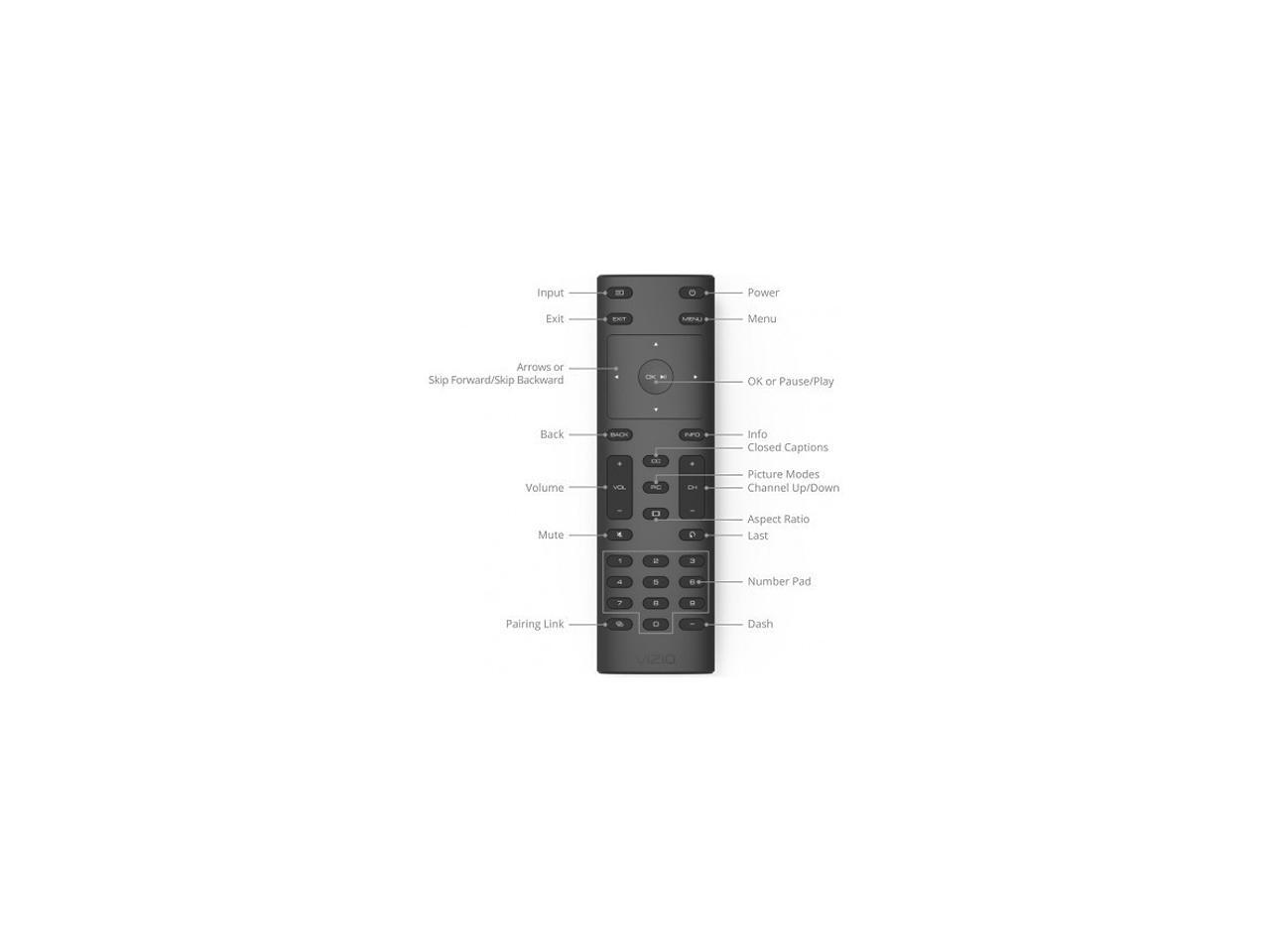 VIZIO E75E1 SmartCast ESeries 75Inch 4K UHD HDR Smart TV with