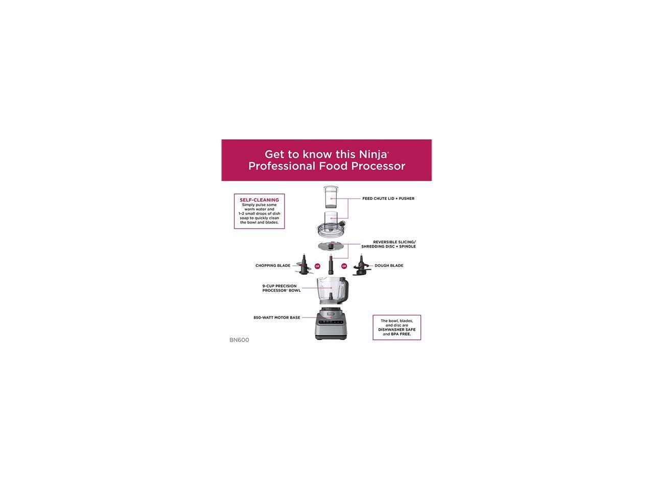 Ninja Professional Food Processor, 850watts Newegg.ca