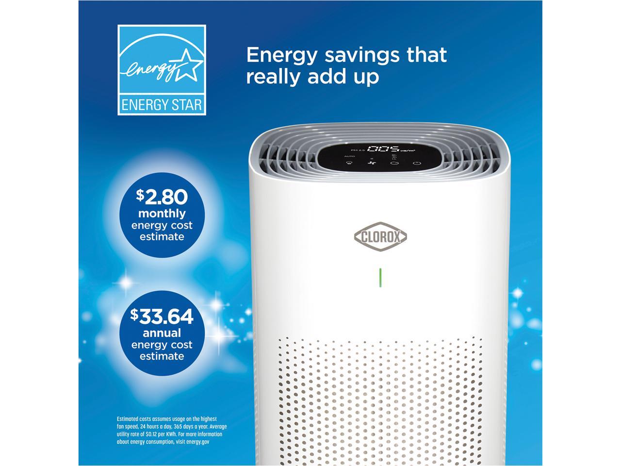 clorox large room air purifier