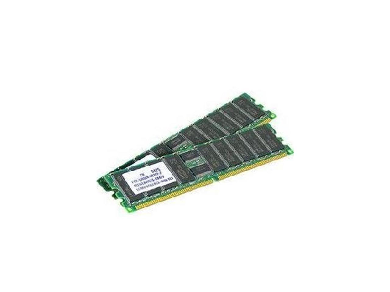 Ddr3 1066 sdram. Память Cisco mem-4400-4gu8g. Ddr3 SDRAM 8gb. Модуль Cisco mem-4300-4gu16g. Модуль Cisco mem-4400-2g=.