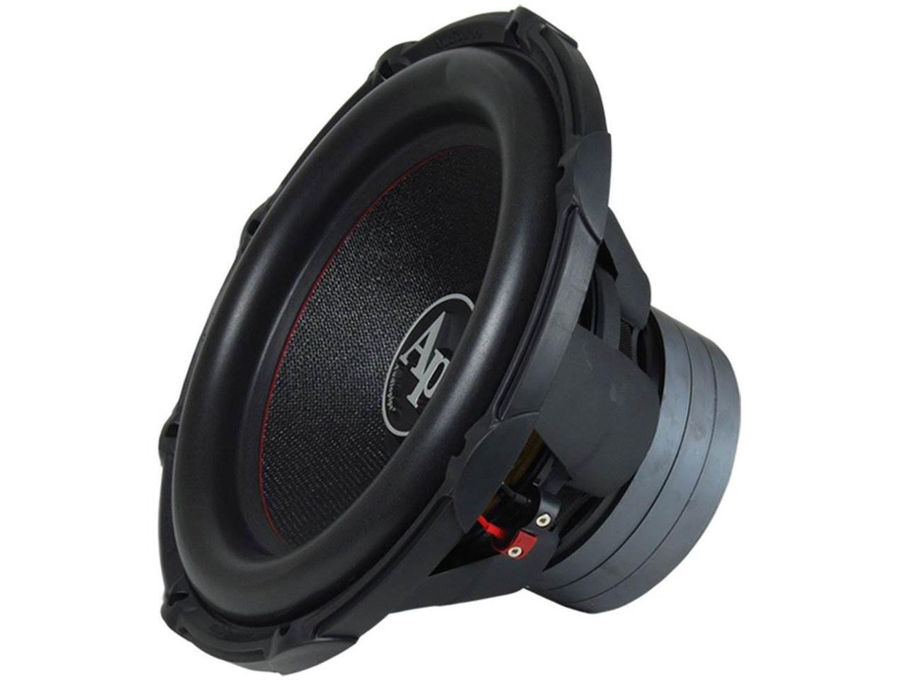 Txx bdc3 15 Clearance