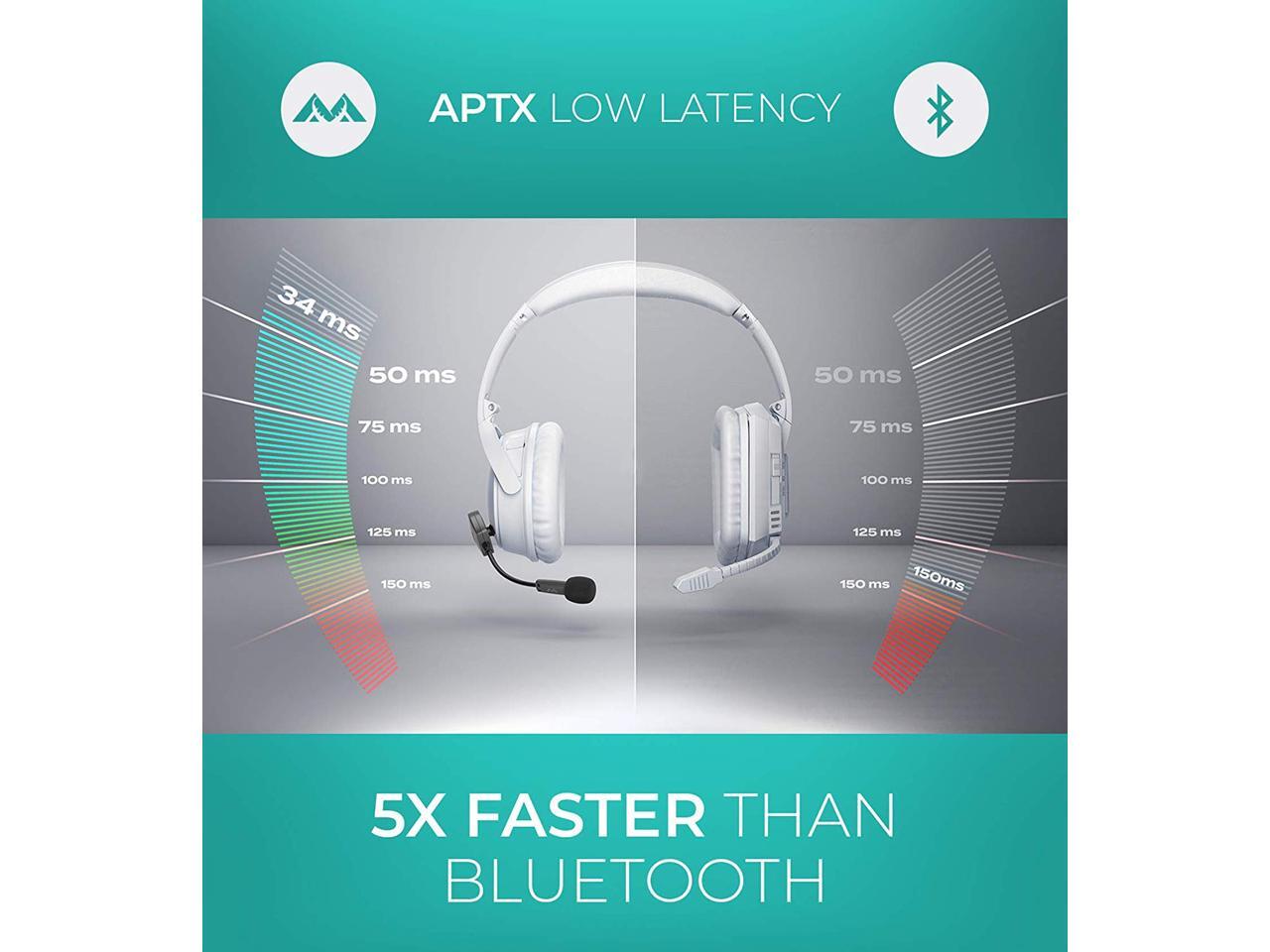 bluetooth modmic