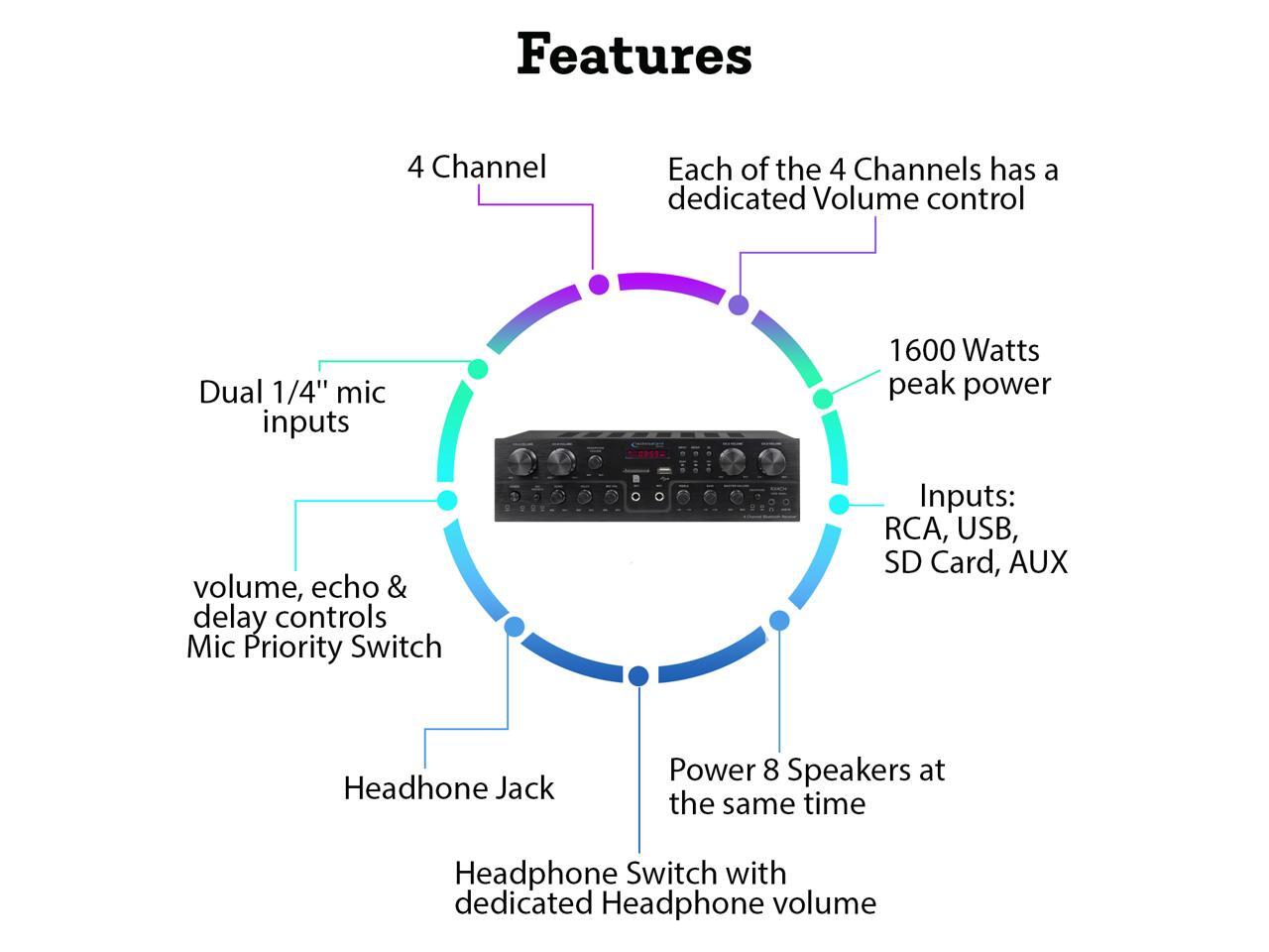 Technical Pro 1600 Watts, 4 Channel, 8 Speaker Bluetooth Receiver with