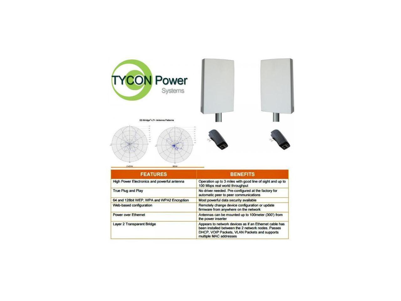 The EZBridgeLite EZBR0214+ Outdoor Wireless Point